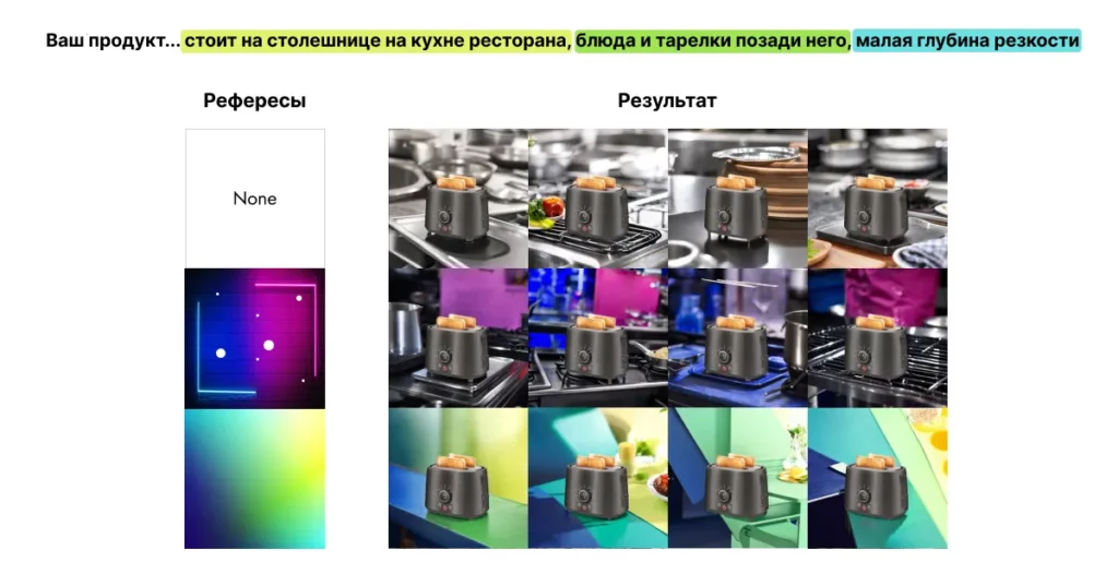 Интеграция продуктовых изображений в контекстуальное окружение с помощью ИИ