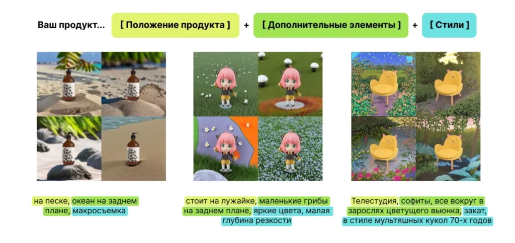 Как управлять содержимым изображений, создаваемых нейросетью