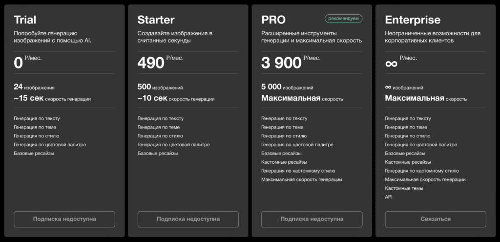 Нейронные фото товаров уже намного лучше, чем кажется